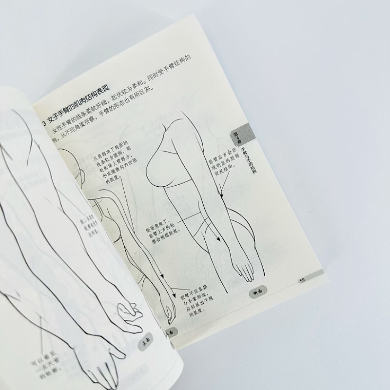Buku Saku Menggambar Manga unt - Photography Technique ulasan dan harga