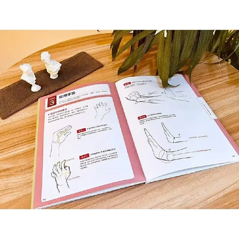 Teknik Melukis Tangan Buku Sen - Photography Technique ulasan dan harga